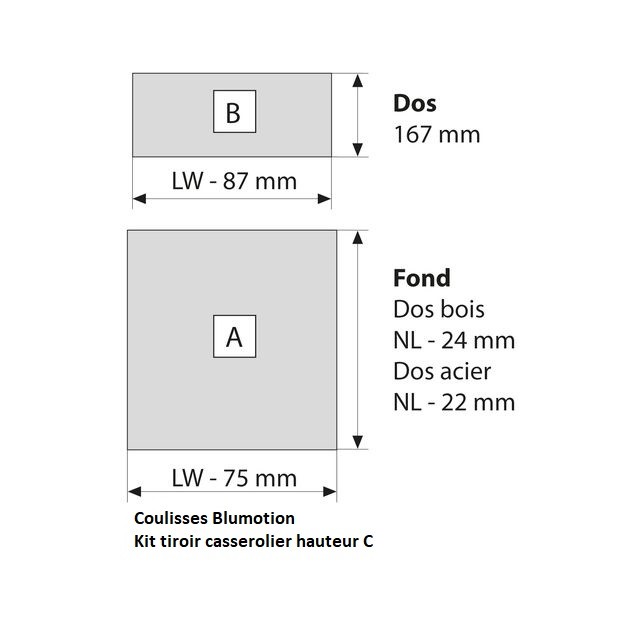 Kit tiroir Blum Casserolier Tandembox