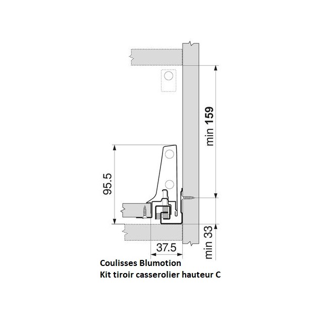 Kit tiroir Blum Casserolier Tandembox