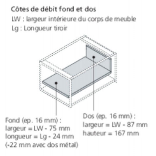 Kit tiroir à l'anglaise Hauteur 192mm Blum