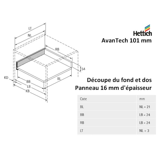 Kit tiroir AvanTech YOU hauteur 101 mm avec Push to open