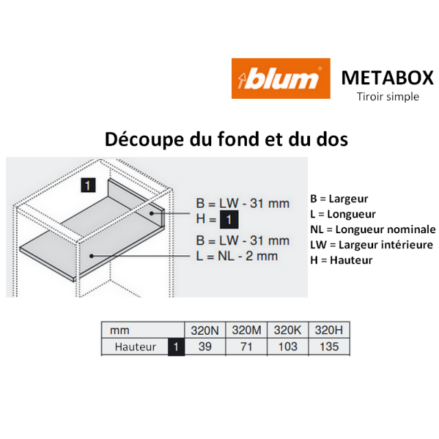 Kit tiroir Metabox Hauteur M 86 mm